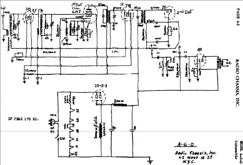 A6D ; Radio Chassis Inc. (ID = 364616) Radio