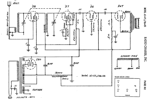 AC25 ; Radio Chassis Inc. (ID = 364617) Radio