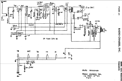 Auto Receiver ; Radio Chassis Inc. (ID = 364618) Car Radio