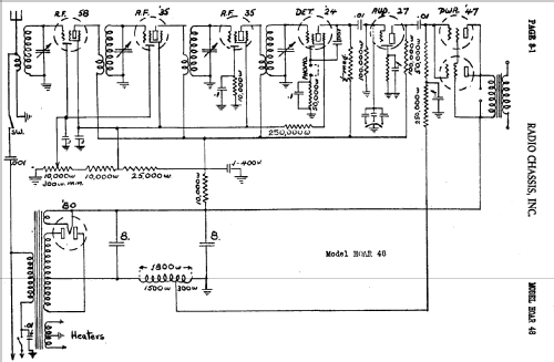 HOAR48 ; Radio Chassis Inc. (ID = 364619) Radio