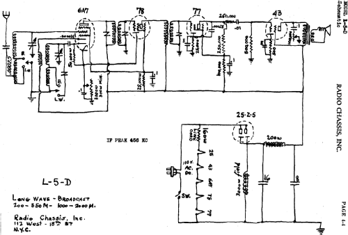 L5D ; Radio Chassis Inc. (ID = 364620) Radio