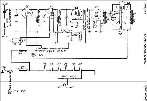 SDC36 ; Radio Chassis Inc. (ID = 364625) Radio