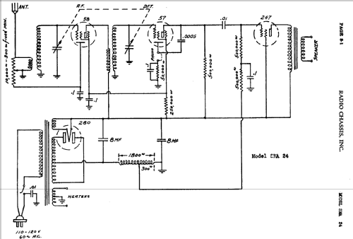 SMA24 ; Radio Chassis Inc. (ID = 364627) Radio