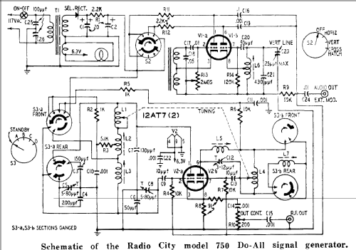 750 UHF-VHF Signal-Pattern Generator; Radio City Products (ID = 1895621) Equipment