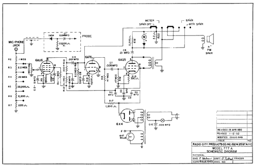 Signal Tracer 777A; Radio City Products (ID = 3081030) Equipment