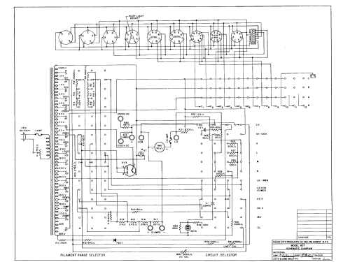 807 Tube Tester; Radio City Products (ID = 478914) Equipment