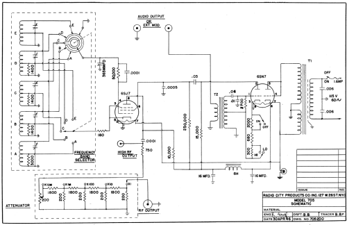 Signal Generator 705A; Radio City Products (ID = 1248419) Equipment