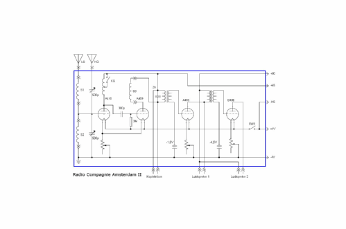 Model II ; Radio-Compagnie (ID = 499105) Radio