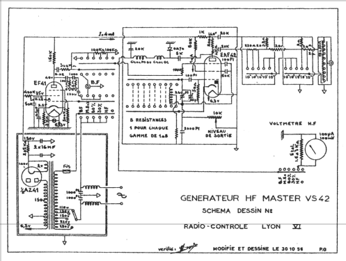 Generateur HF Master VS42; Radio-Contrôle; Lyon (ID = 1172416) Ausrüstung