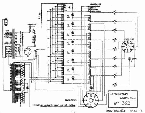 Lampemètre Serviceman Universel 363; Radio-Contrôle; Lyon (ID = 1050699) Equipment