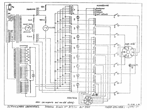 Lampemètre Serviceman Universel 363; Radio-Contrôle; Lyon (ID = 1051354) Equipment