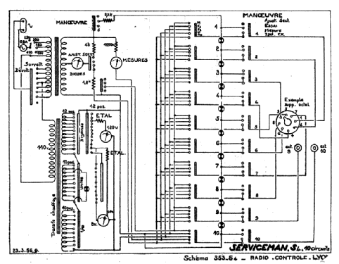 Lampemètre Serviceman Universel S4; Radio-Contrôle; Lyon (ID = 1050700) Equipment