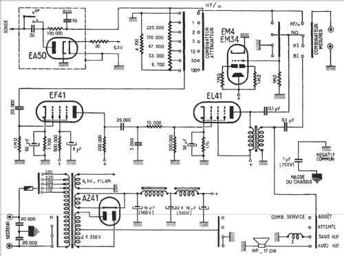 Signal Tracer ; Radio-Contrôle; Lyon (ID = 552250) Equipment