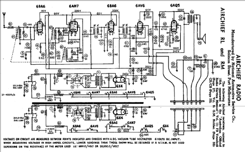 Air Chief RL; Air Chief, brand of (ID = 1978543) Car Radio