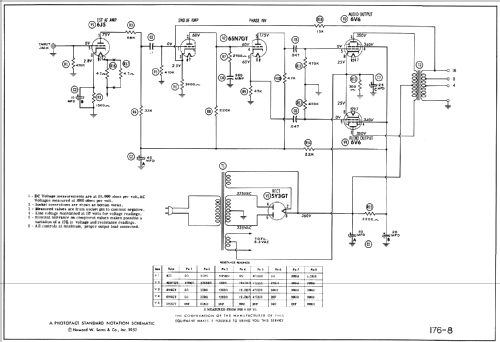 2 HiFi Audio Amplifier; Radio Craftsmen Inc. (ID = 475761) Verst/Mix