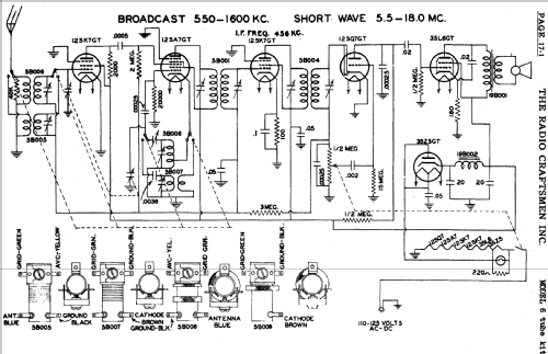 6 'tube kit' ; Radio Craftsmen Inc. (ID = 367934) Radio