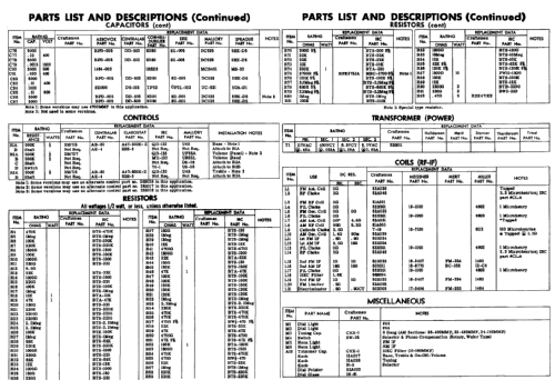 CT2 FM-AM Tuner; Radio Craftsmen Inc. (ID = 866288) Radio