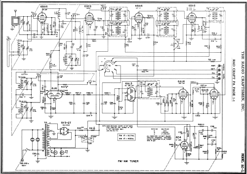 RC-1 AM-FM Tuner; Radio Craftsmen Inc. (ID = 474617) Radio