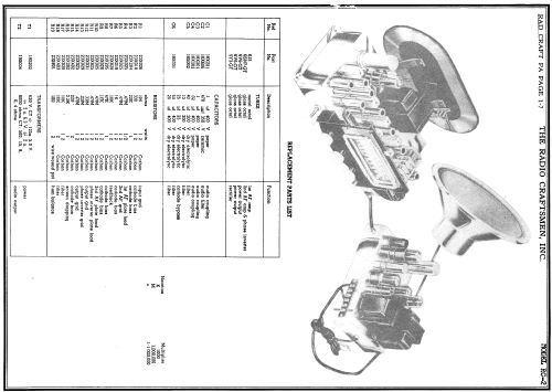 RC-1 AM-FM Tuner; Radio Craftsmen Inc. (ID = 474621) Radio