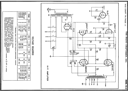 Hi-Fi Amplifier RC-2; Radio Craftsmen Inc. (ID = 474612) Ampl/Mixer