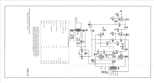 Hi-Fi Amplifier RC-2; Radio Craftsmen Inc. (ID = 974681) Ampl/Mixer