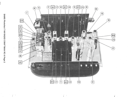 RC-8 FM-AM Tuner; Radio Craftsmen Inc. (ID = 1333367) Radio