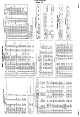 202 ; Radio Craftsmen Inc. (ID = 3102845) Television