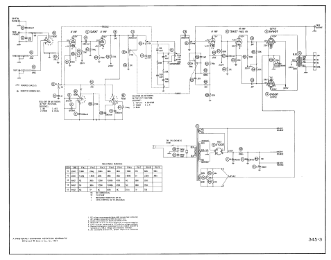 Concerto CA-11; Radio Craftsmen Inc. (ID = 1776006) Ampl/Mixer