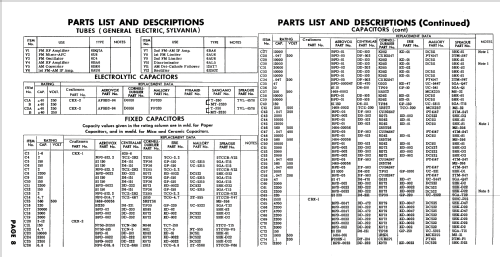 Craftsmen CT-3 ; Radio Craftsmen Inc. (ID = 1765172) Radio