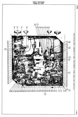 RC-100A RC-100A; Radio Craftsmen Inc. (ID = 2808489) Fernseh-E