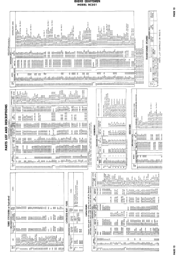 RC-201 B/W Television; Radio Craftsmen Inc. (ID = 2979207) Television