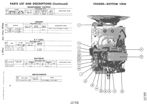 Magic Tone 510; Radio Development & (ID = 1450665) Radio