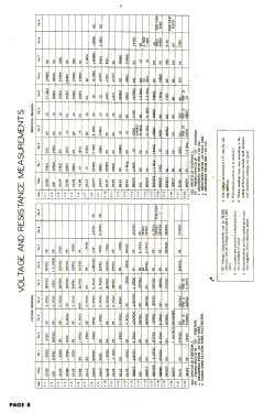 6T53 Ch= KCS47AT; Radio Electrola - (ID = 2823231) Television