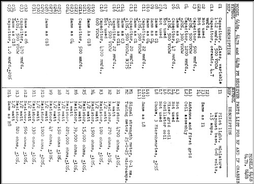 REL 646B ; Radio Engineering (ID = 272893) Radio