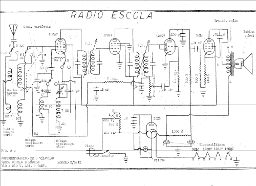 2/5212; Radio Escola, Lisboa (ID = 346867) Radio