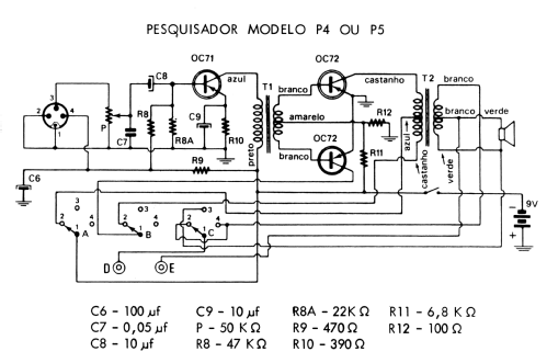 Sinfonia P4; Radio Escola, Lisboa (ID = 1491831) Equipment