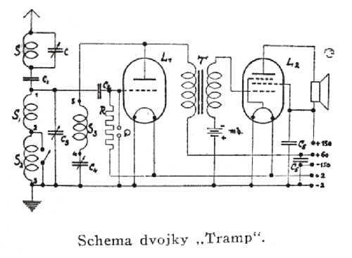 Tramp ; Radio Faukner, Praha (ID = 1587383) Kit