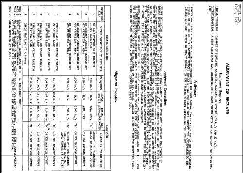 120 ; Radio Kits, Inc.; (ID = 253652) Radio