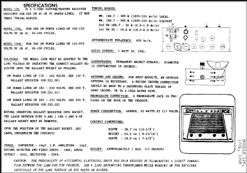 120 ; Radio Kits, Inc.; (ID = 253654) Radio