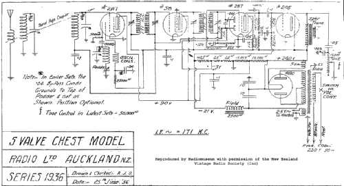 Rolls UR; Rolls brand, Stevens (ID = 2706278) Radio