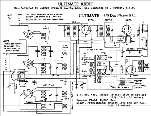 Ultimate DW5; Ultimate Brand, (ID = 760247) Radio