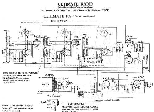 Ultimate FA; Ultimate Brand, (ID = 1615013) Radio