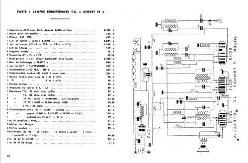 Chevet IV ; Radio-MJ M.-J.; (ID = 1876145) Radio