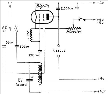 Poste de Vacance Poste à 1 Bigrille; Radio-MJ M.-J.; (ID = 500039) Radio