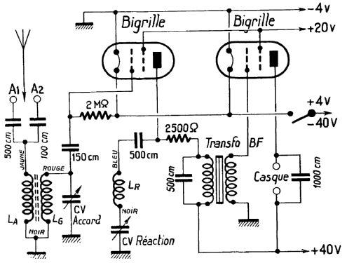 Poste de Vacance Poste à 2 Bigrilles; Radio-MJ M.-J.; (ID = 500035) Radio