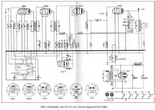 Gavotte à oreilles; Radio-Meyer; Saint- (ID = 2590381) Radio