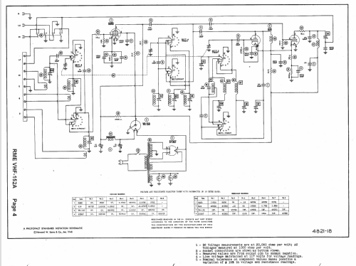 Converter VHF-152A; Radio Mfg. Engineers (ID = 1437665) Adattatore