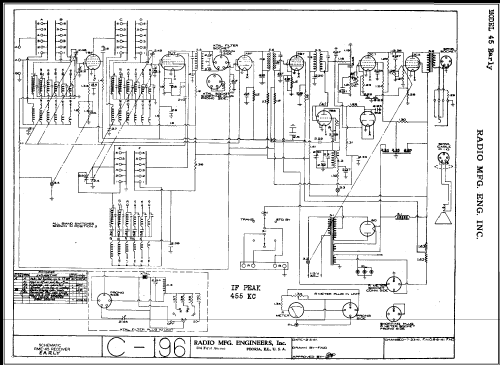 RME45 ; Radio Mfg. Engineers (ID = 479707) Amateur-R