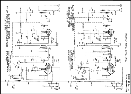 RME45 ; Radio Mfg. Engineers (ID = 479712) Amateur-R