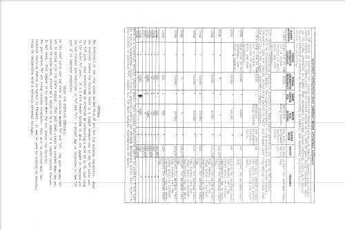 RME45 ; Radio Mfg. Engineers (ID = 627370) Amateur-R